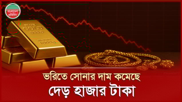সোনার দাম ভরিতে সাড়ে তিন হাজার টাকা বৃদ্ধির পর কমছে দেড় হাজার টাকা