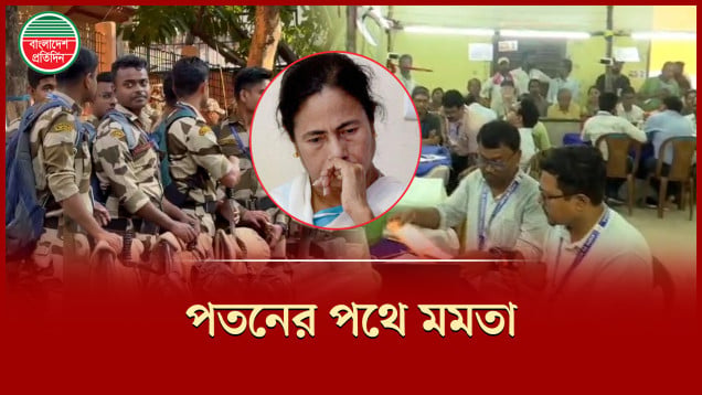 ম্যাজিক ফিগারের পথে বিজেপি, মমতার পতন প্রায় নিশ্চিত