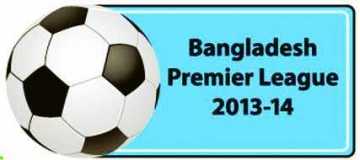 মোহামেডান-শেখ রাসেল কেউ হারেনি