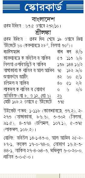 স্কোরকার্ড