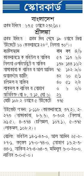 স্কোরকার্ড