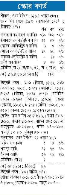 স্কোর কার্ড