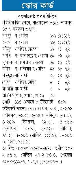 স্কোর কার্ড 