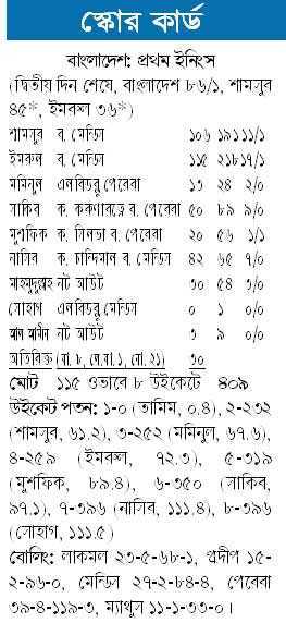 স্কোর কার্ড 