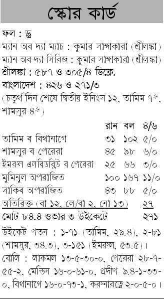 স্কোর কার্ড 