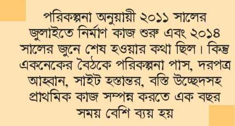 ফিল্ম আর্কাইভ ভবন নির্মাণে ধীরগতি