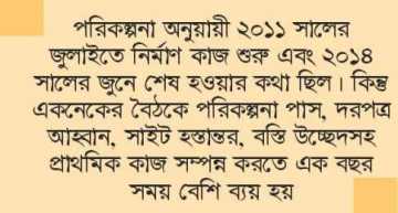 ফিল্ম আর্কাইভ ভবন নির্মাণে ধীরগতি