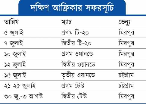 ২০১৫ সালে ব্যস্ত সময় কাটবে টাইগারদের 