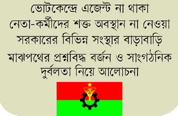 হিসাব-নিকাশে বিএনপি
