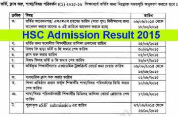 একাদশ ভর্তির দ্বিতীয় তালিকা প্রকাশ হচ্ছে আজ