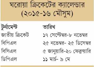 ঘরোয়া আসরে নেই মাশরাফিরা! 