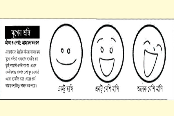   মুখের ভঙ্গি
