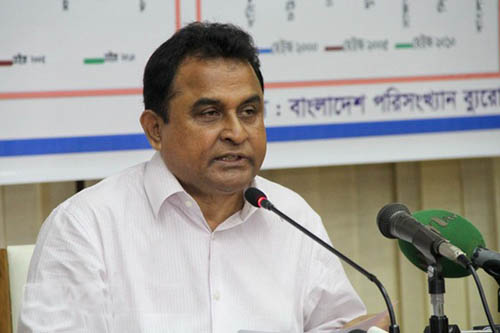 মাথাপিছু আয় বেড়ে ১৩১৬ ডলার