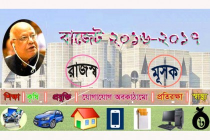 করমুক্ত আয় আড়াই লাখ টাকা