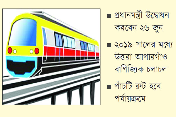 মেট্রোরেলে মহাপরিকল্পনা