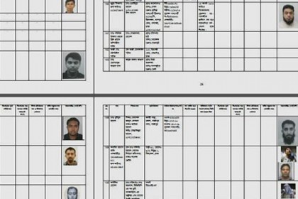 ২৬১ জন নিখোঁজের তালিকা প্রকাশ করলো র‌্যাব