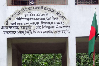 ভর্তুকি দেয় সরকার, বকশিস নেয় শিক্ষক