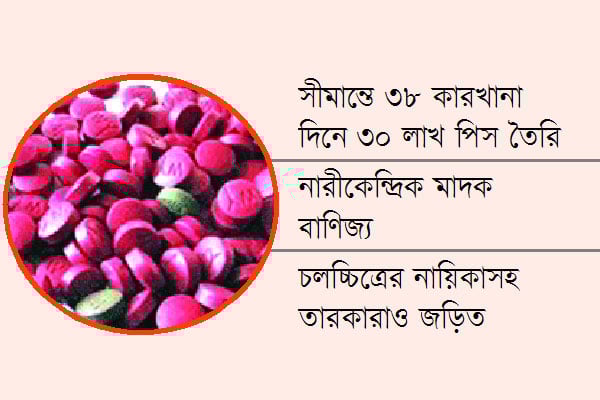 যাচ্ছে নারী আসছে  ইয়াবা