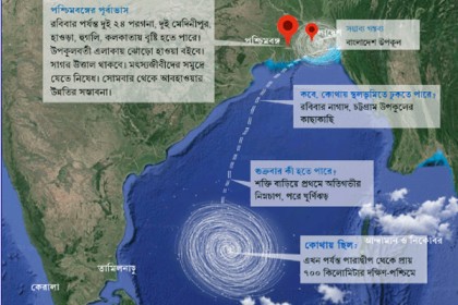 শক্তি বাড়িয়ে ধেয়ে আসছে 'নাডা'