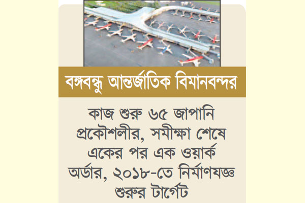 স্বপ্ন ডানা মেলার অপেক্ষায়
