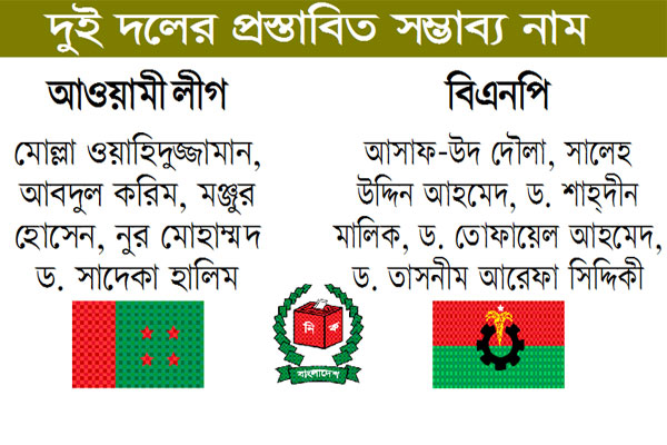 কারা আসছেন নির্বাচন কমিশনে