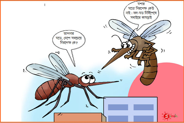নিরপেক্ষতার প্রকারভেদ