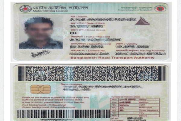 ড্রাইভিং লাইসেন্স পেতে যা করবেন