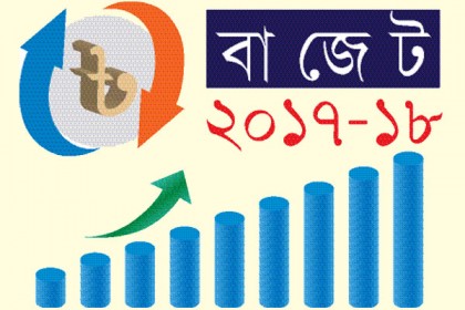 দাম বাড়ছে যেসব পণ্যের