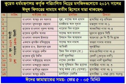কুয়েতে ১৩ স্থানে বাংলা খুৎবাসহ ঈদ নামাজ আদায় করবে বাংলাদেশিরা