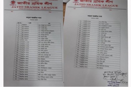 ভালুকা আঞ্চলিক শ্রমিক লীগের কমিটি গঠন