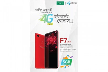 অপো-গ্রামীণফোন নিয়ে এলো আকর্ষণীয় বান্ডেল অফার