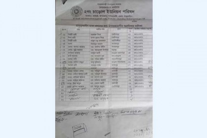 ঠাকুরগাঁওয়ে মাতৃত্বকালীন ভাতা প্রদানে ব্যাপক অনিয়ম

