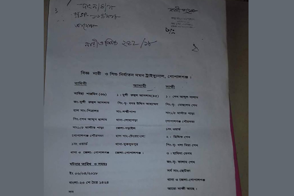 সন্তানকে স্বীকৃতি দিচ্ছেন না পিতা, আদালতে মায়ের মামলা 