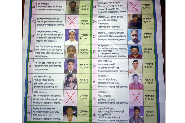 ৩২ মাদক ব্যবসায়ীকে ধরিয়ে দিতে পুলিশের পুরস্কার ঘোষণা  

