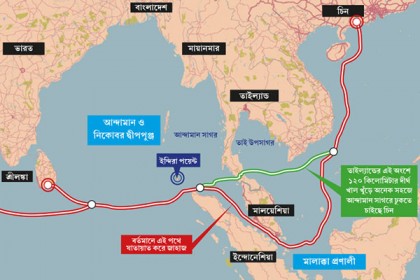 আন্দামান সাগরে দ্রুত পৌঁছাতে নতুন পরিকল্পনা চীনের!