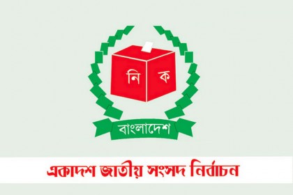 বাগেরহাটে ৩ প্রার্থীর মনোনয়নপত্র বাতিল