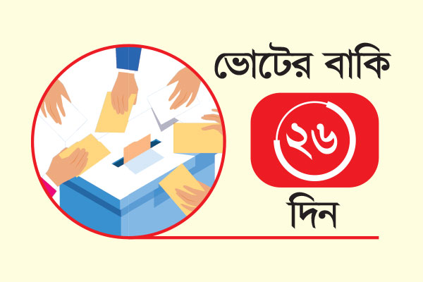 মনোনয়ন বাতিলের রেকর্ড