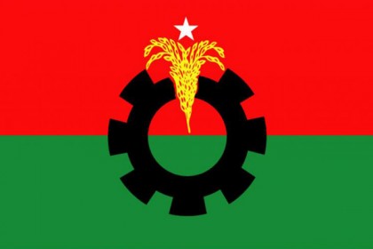 বিএনপি এখন কার