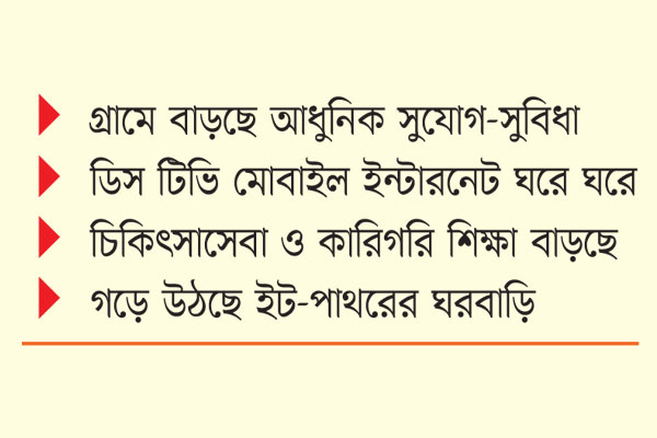 যেভাবে গ্রাম হচ্ছে শহর