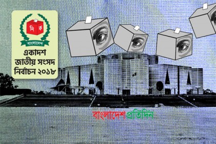 গাইবান্ধা-৩ আসনে ভোটগ্রহণ চলছে