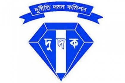 খুলনায় আফজাল দম্পতির সম্পত্তি ক্রোক