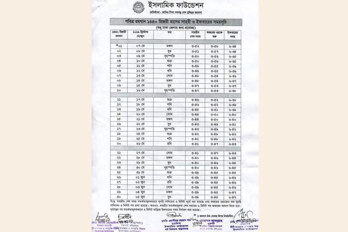সেহরি ও ইফতারের সময়সূচি প্রকাশ করল ইসলামিক ফাউন্ডেশন