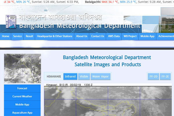 অবশেষে সচল আবহাওয়ার ওয়েবসাইট