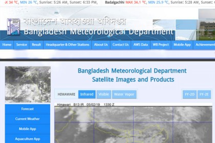অবশেষে সচল আবহাওয়ার ওয়েবসাইট