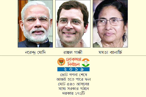 দিল্লির সিংহাসন কার