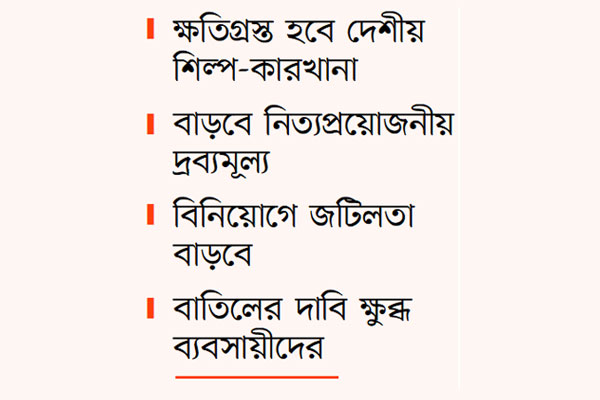 অগ্রিম করের হুমকিতে শিল্প খাত