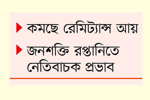 শেষ নেই মধ্যপ্রাচ্য সংকটের