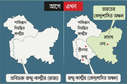 ফুঁসছে পাকিস্তান, কাশ্মীর ইস্যুতে হতে পারে যুদ্ধ পরিস্থিতি