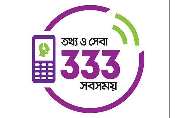 দরকারি সেবা ছাড়াও সামাজিক সমস্যার প্রতিকার দিচ্ছে '৩৩৩'