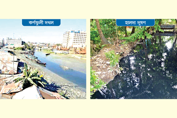 দখল দূষণে নদী